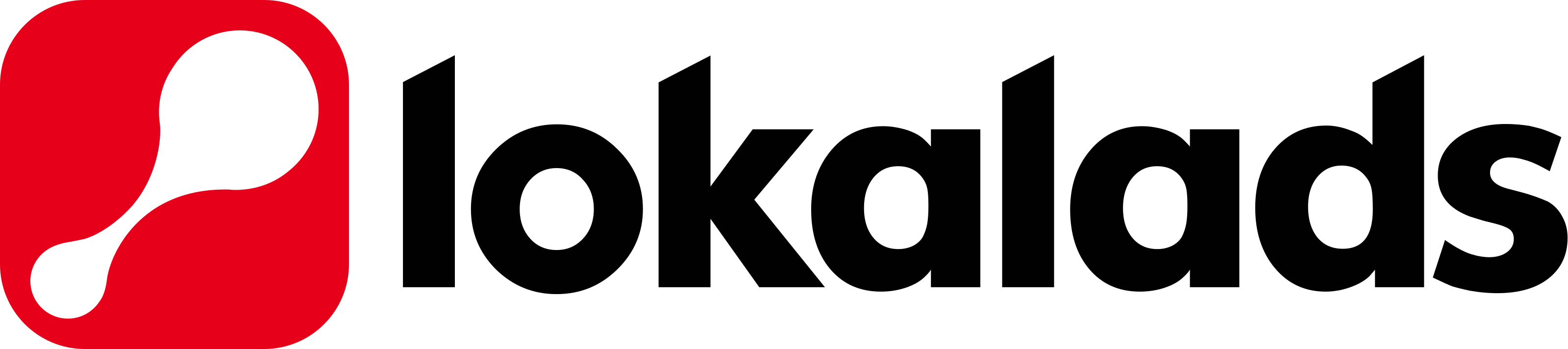 LokalAds